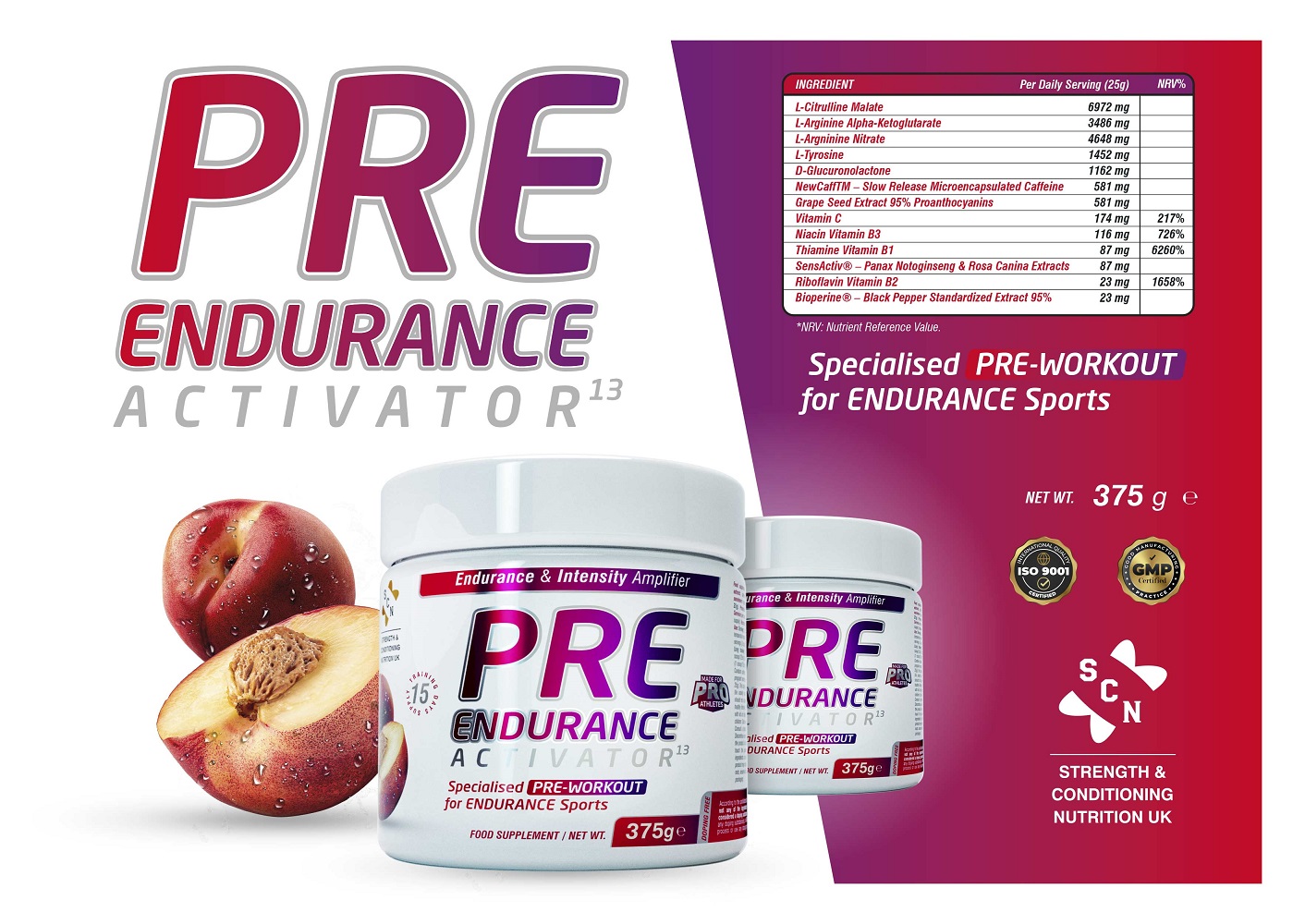 Pre-endurance - pre-workout For long endurance training nutritional table image by S-C-Nutrition.