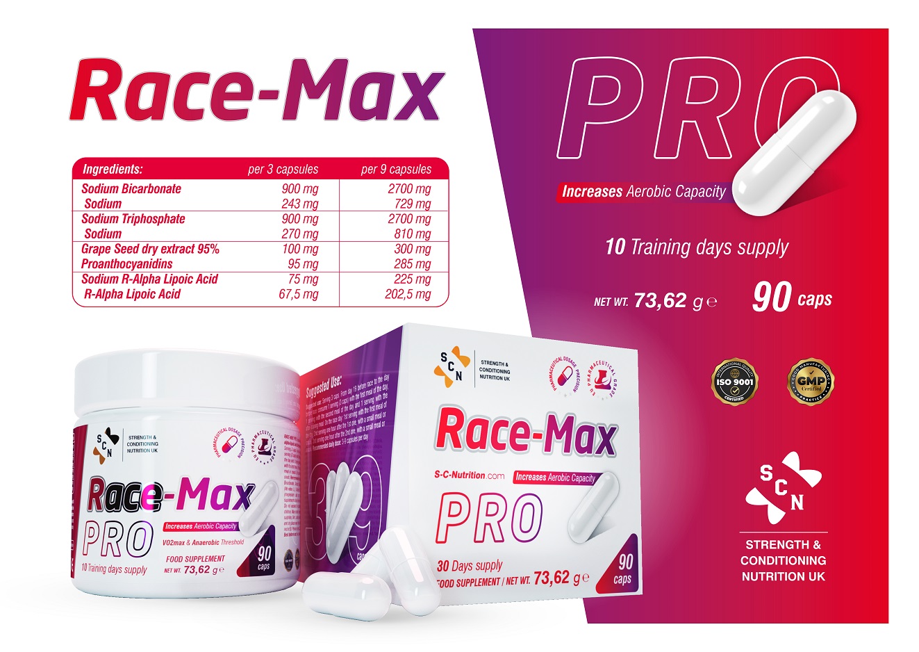 Pre-race performance & VO2Max enhancer Race Max Pro nutrition table image by S-C-Nutrition.