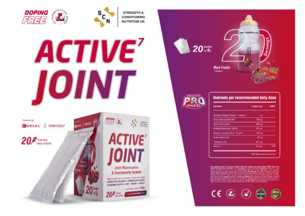Joint support formula Active7 Joint Infographic
